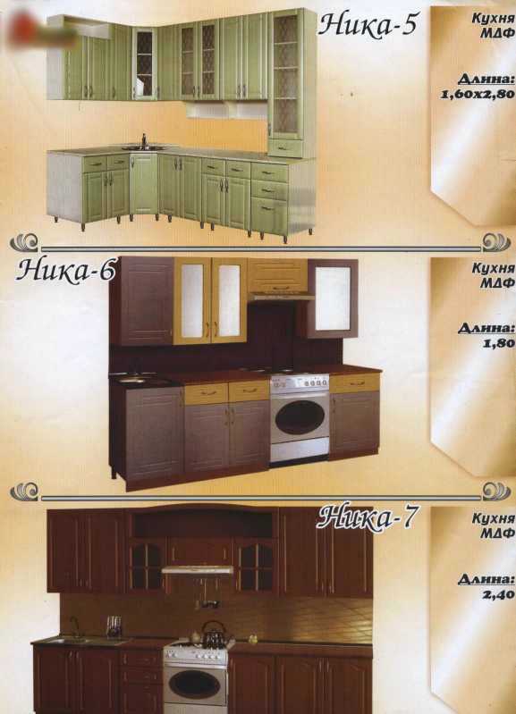 Погонный метр кухни